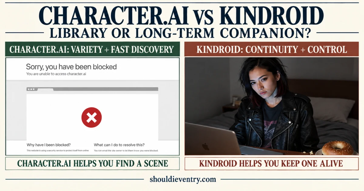 Character.AI vs Kindroid in 2026 comparison of character libraries, memory, roleplay, customization, and price