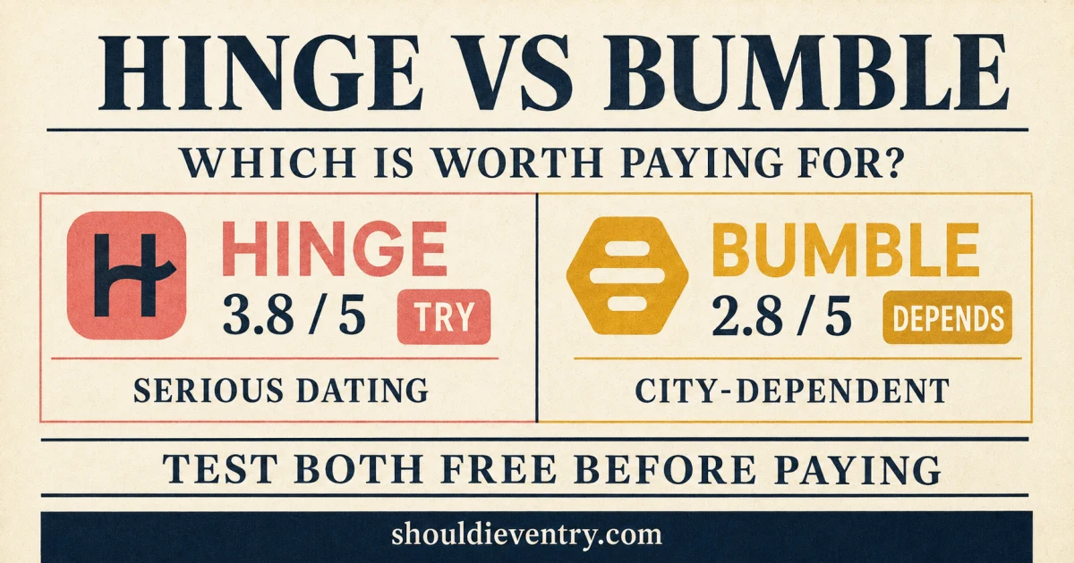 Hinge vs Bumble 2026 comparison infographic showing Hinge rated 3.8 out of 5 and Bumble rated 2.8 out of 5 for serious dating, matching, and paid value