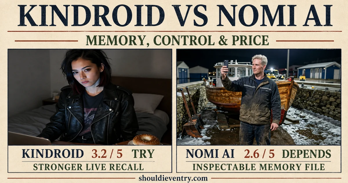 Kindroid vs Nomi AI 2026 comparison infographic showing Kindroid rated 3.2 out of 5 and Nomi AI rated 2.6 out of 5 for memory, control, and pricing